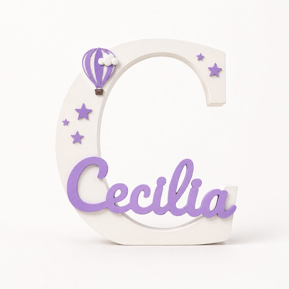 Letter C name sign Cecilia
